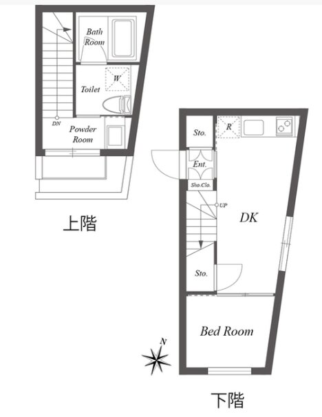 PASEO SANGENJAYA EAST&WEST(パセオ三軒茶屋EAST&WEST)